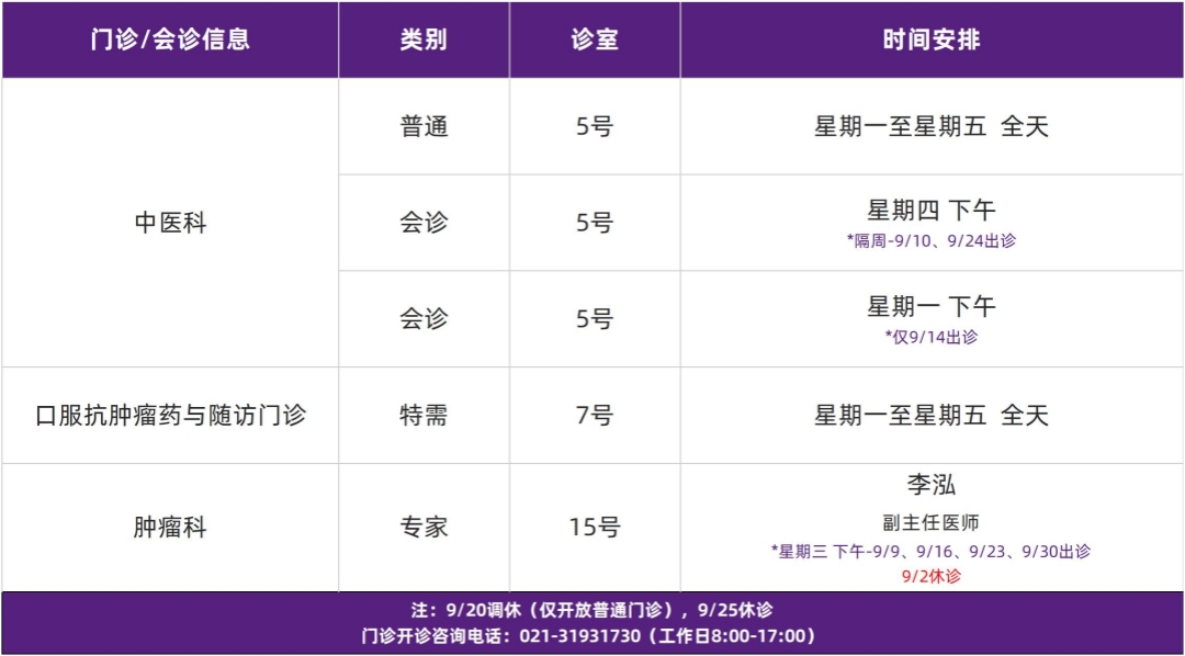门诊排班模板_进康医院 (视频)(2)_副本.jpg